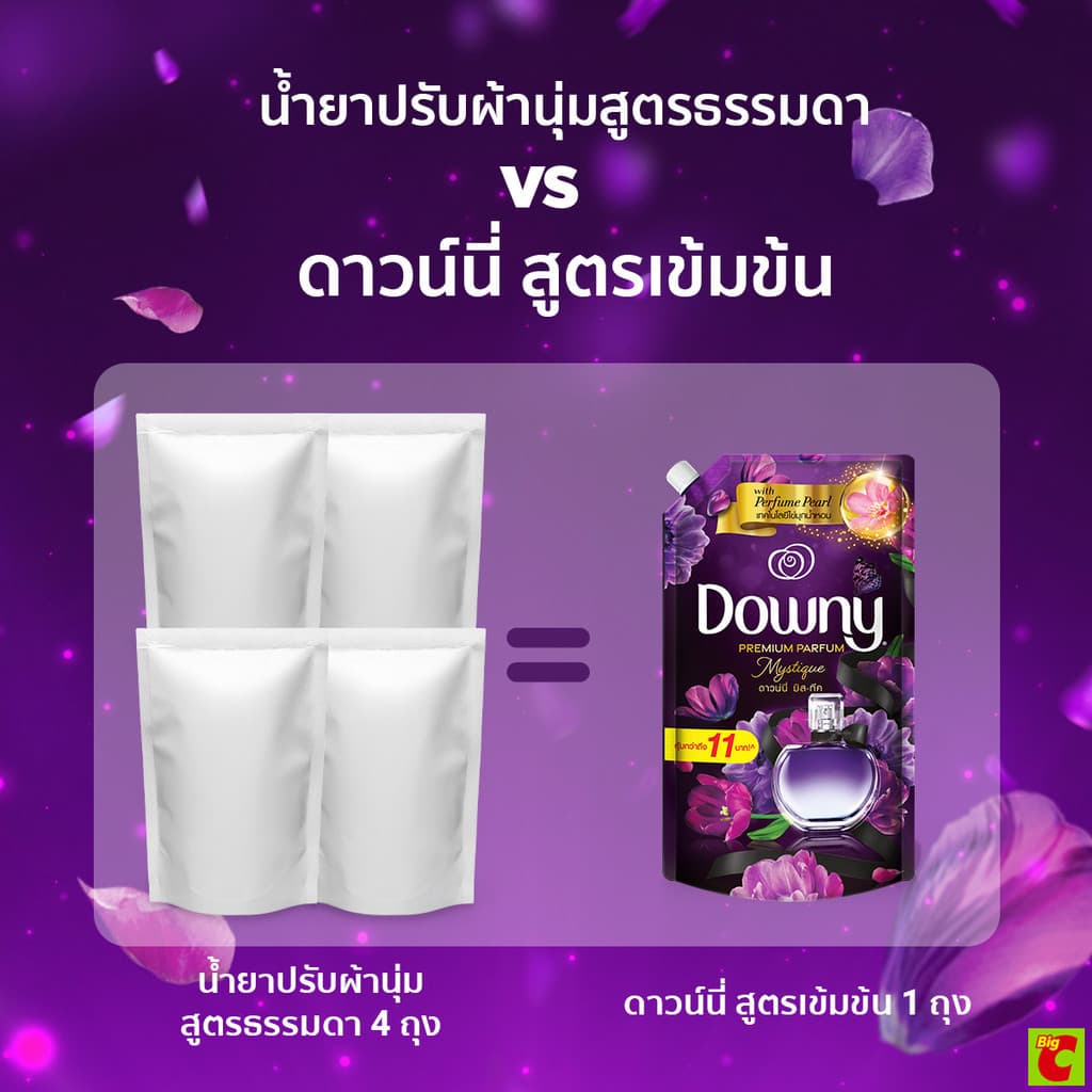 ดาวน์นี่ พรีเมียม เพอร์ฟูม น้ำยาปรับผ้านุ่มสูตรเข้มข้นพิเศษ กลิ่นมิสทีค 450 มล. แพ็ค 2+1 รูปที่ 6