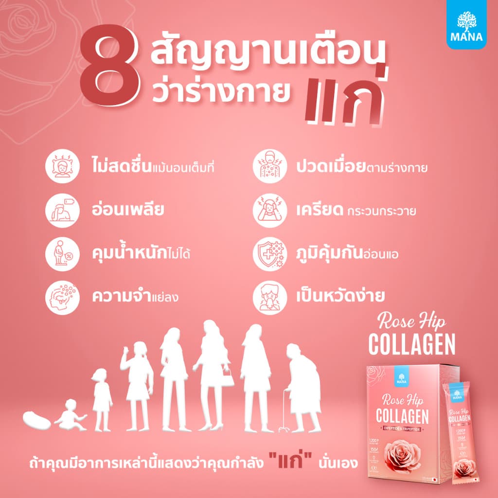 mana collagen ros hip มานาคอลลาเจน คอลลาเจนญาญ่า mana collagen rose hip mana รูปที่ 3