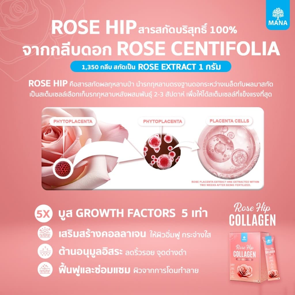 mana collagen ros hip มานาคอลลาเจน คอลลาเจนญาญ่า mana collagen rose hip mana รูปที่ 4