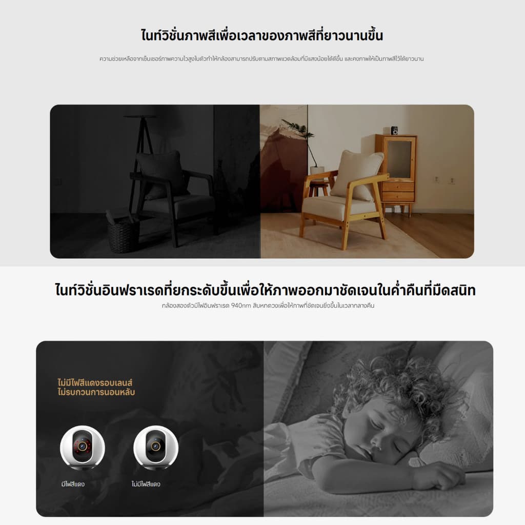 Xiaomi Smart Camera C500 Dual กล้องวงจรปิด CCTV ภาพคมชัดระดับ 2.5K รับประกัน 1 ปี รูปที่ 7