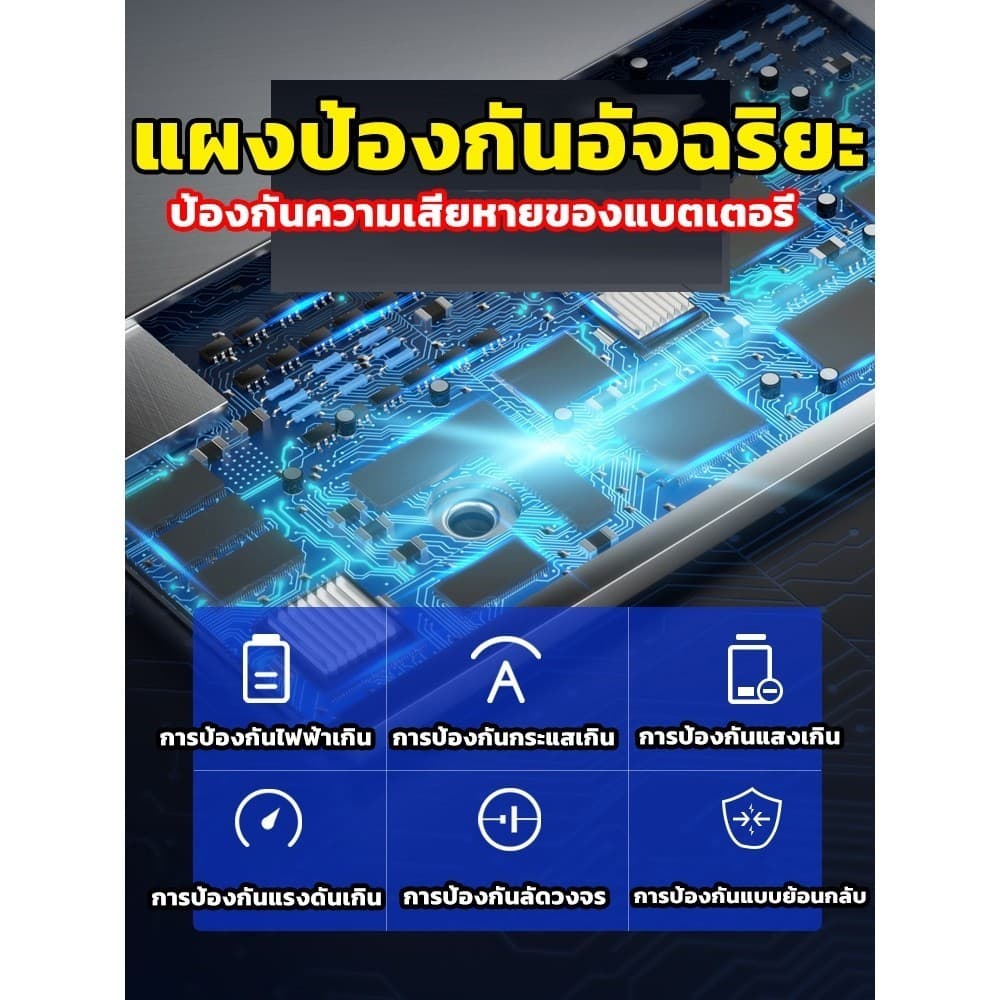 PWM 30A โซล่าชาร์จเจอร์ Solar Charge Controller แบตเตอรี่ 12V/24V LCD Display Dual USB Solar Panel Charger รูปที่ 3