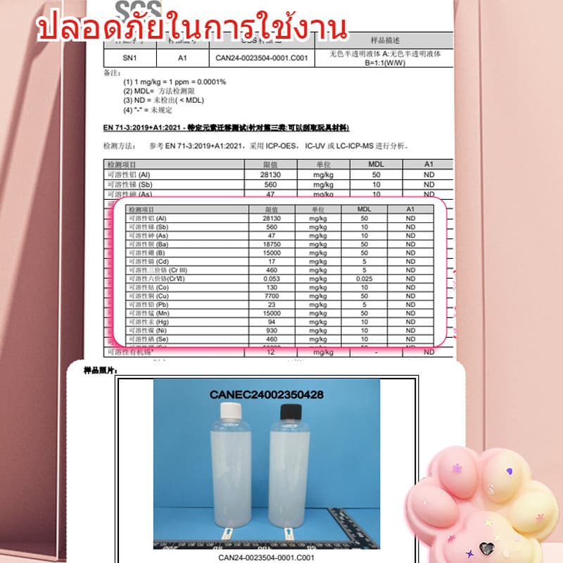 DIY สกุชชี่หนึบ ชุดทําสกุชชี่ Squishy เซตทำสกุชชี่เยลลี่หนึบ แม่พิมพ์และอุปกรณ์เสริมทุกชนิด รูปที่ 8
