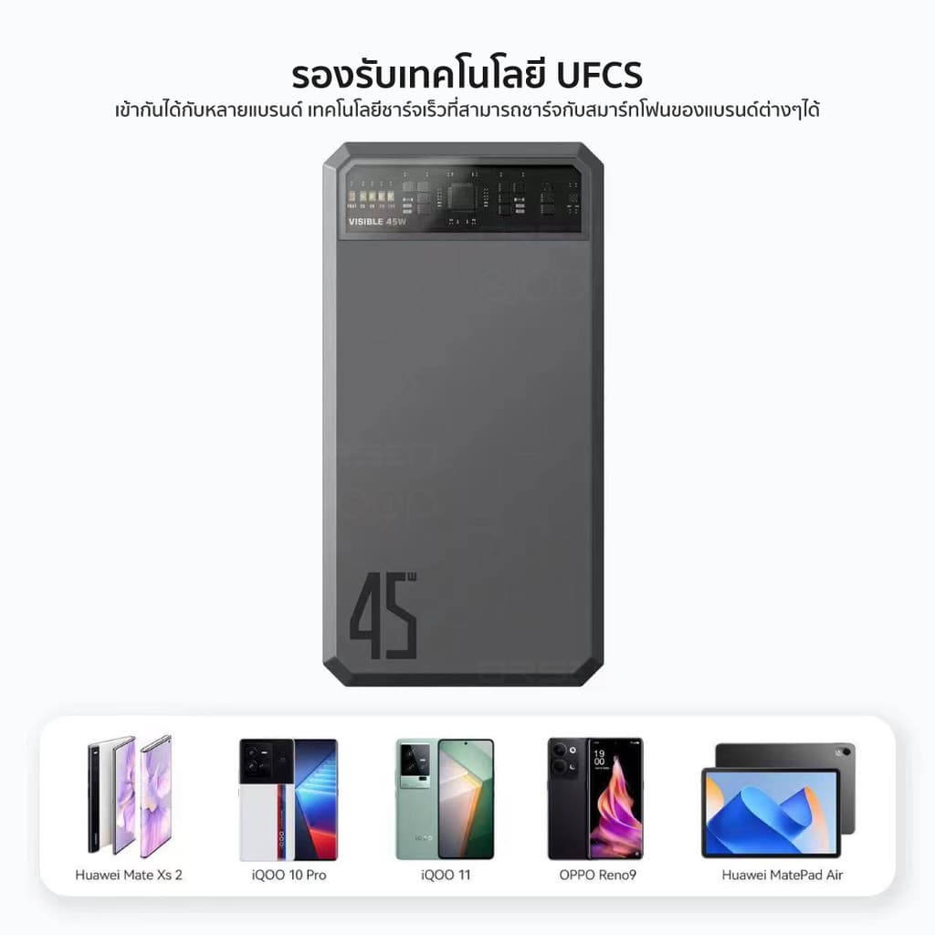 Orsen by Eloop E43 แบตสำรอง 25000mAh QC 3.0 PD 45W Max PowerBank Type C Output พาวเวอร์แบงค์ รูปที่ 5