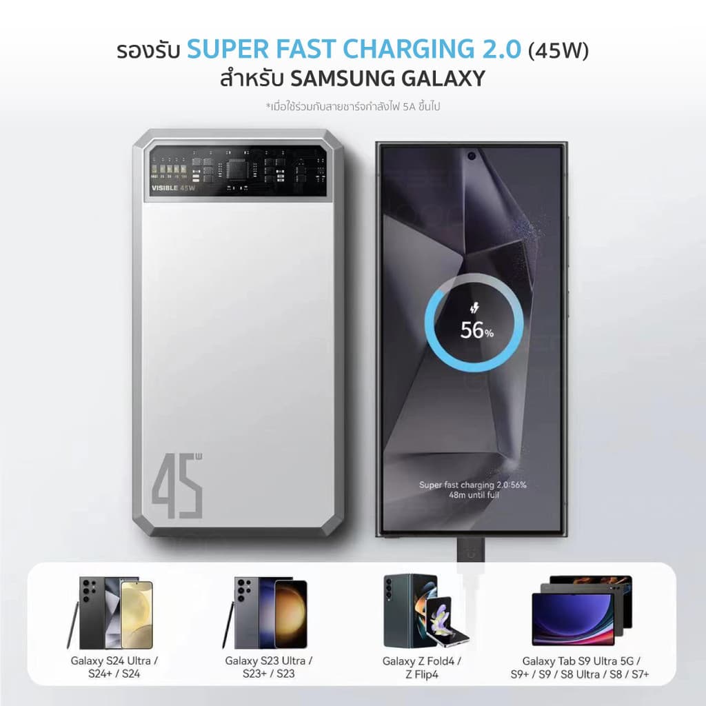 Orsen by Eloop E43 แบตสำรอง 25000mAh QC 3.0 PD 45W Max PowerBank Type C Output พาวเวอร์แบงค์ รูปที่ 7