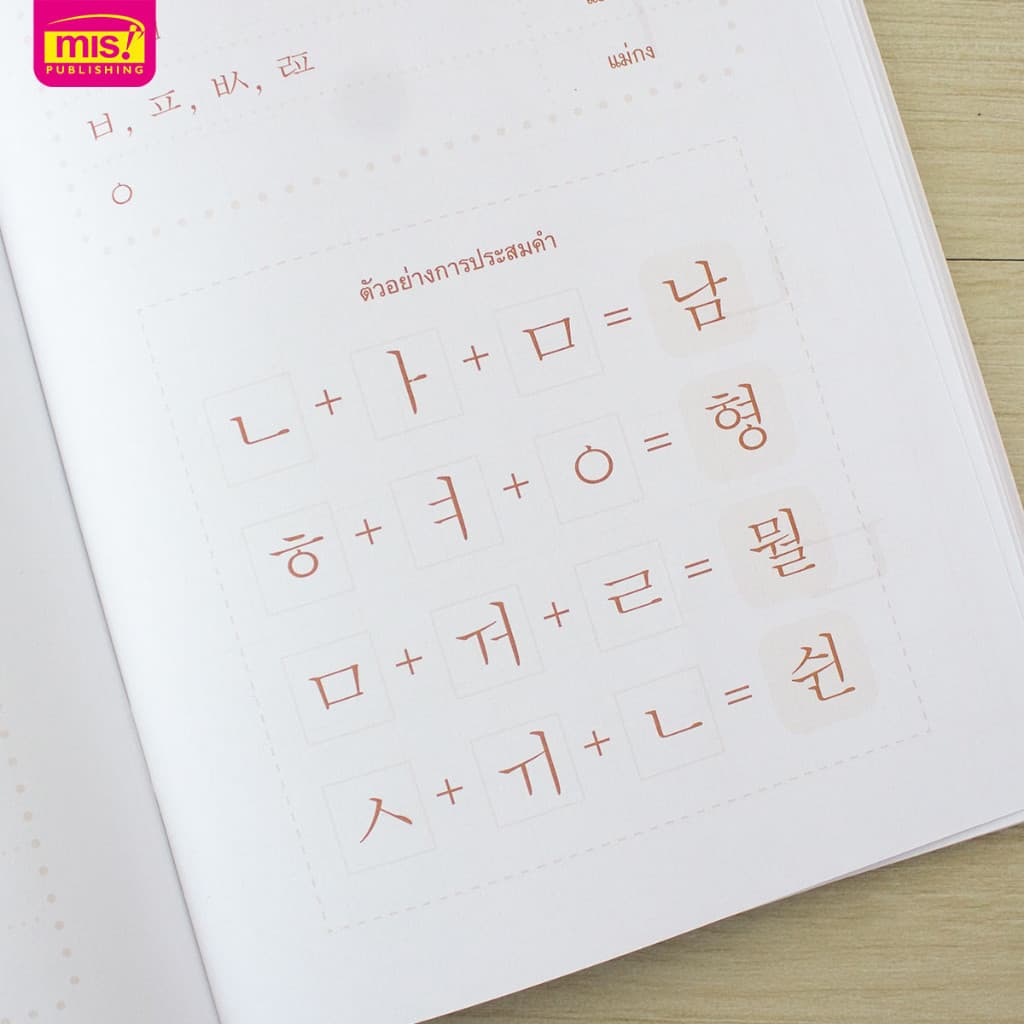 หนังสือตารางฝึกคัดอักษรเกาหลี พร้อมตัวอย่างลำดับการลากเส้น รูปที่ 9