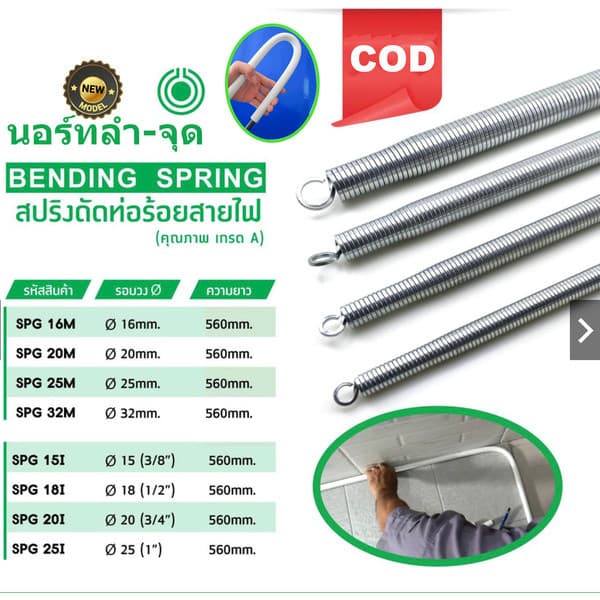 Nano สปริง สปริงดัดท่อ ร้อยสายไฟ SPG 16-32M , 4หุน-1นิ้ว ใช้สำหรับท่อ แบบมิล และ แบบหุน แบ่งขาย 1ชิ้น และ ยกลัง รูปที่ 1