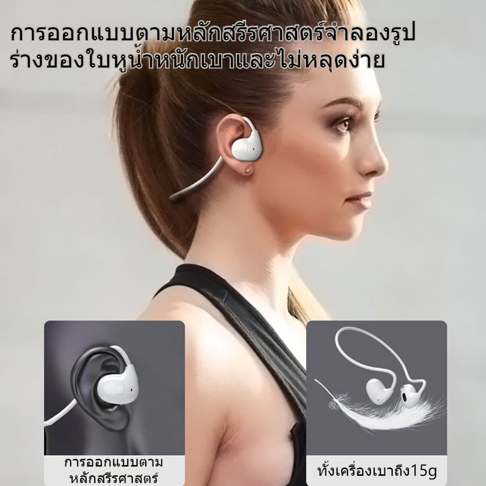 HIFI หูฟังบลูทูธ ไม่มีในหู Bluetooth 5.3 หูฟังออกกำลังกาย รูปที่ 1