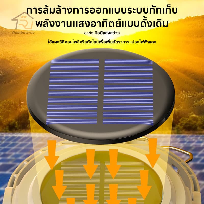พลังงานแสงอาทิตย์ ไฟแคมป์ปิ้ง Solar Light ไฟเต็นท์ LED มัลติฟังก์ชัน สามารถปรับได้4โหมด กันน้ำType-C รูปที่ 7