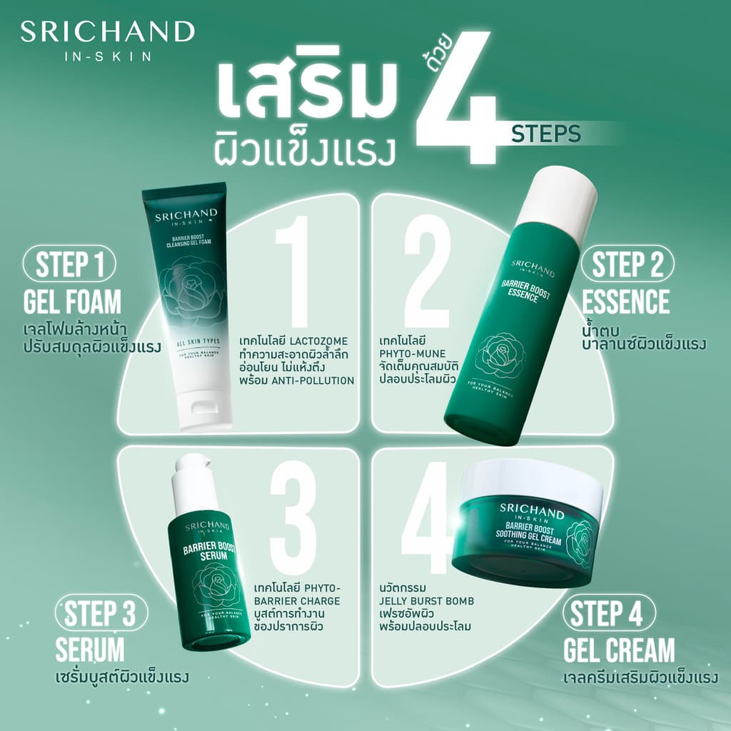 * * Srichand ศรีจันทร์ ครีมซอง มอยสเจอร์เบิร์ส ครีมน้ำตบ เอสเซนส์ กันแดด ซุปเปอร์ซี ไทม์เลส รูปที่ 3