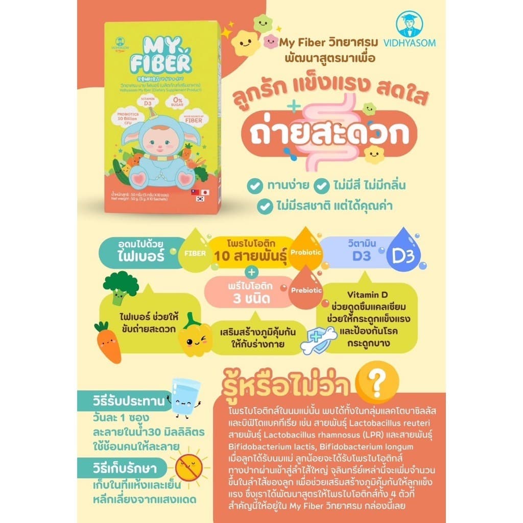 ส่งด่วนพิเศษไม่มีวันหยุดMY FIBER VIDHYASOM วิทยาศรม มาย ไฟเบอร์ รูปที่ 5