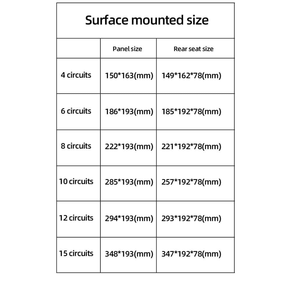 ตู้คอนซูมเมอร์ 6 ช่อง เมนธรรมดา MCB / เมนกันดูด RCBO 63A คอนซูมเมอร์ ตู้กันดูด ตู้ควบคุมไฟ ตู้ไฟ กันดูด รูปที่ 6