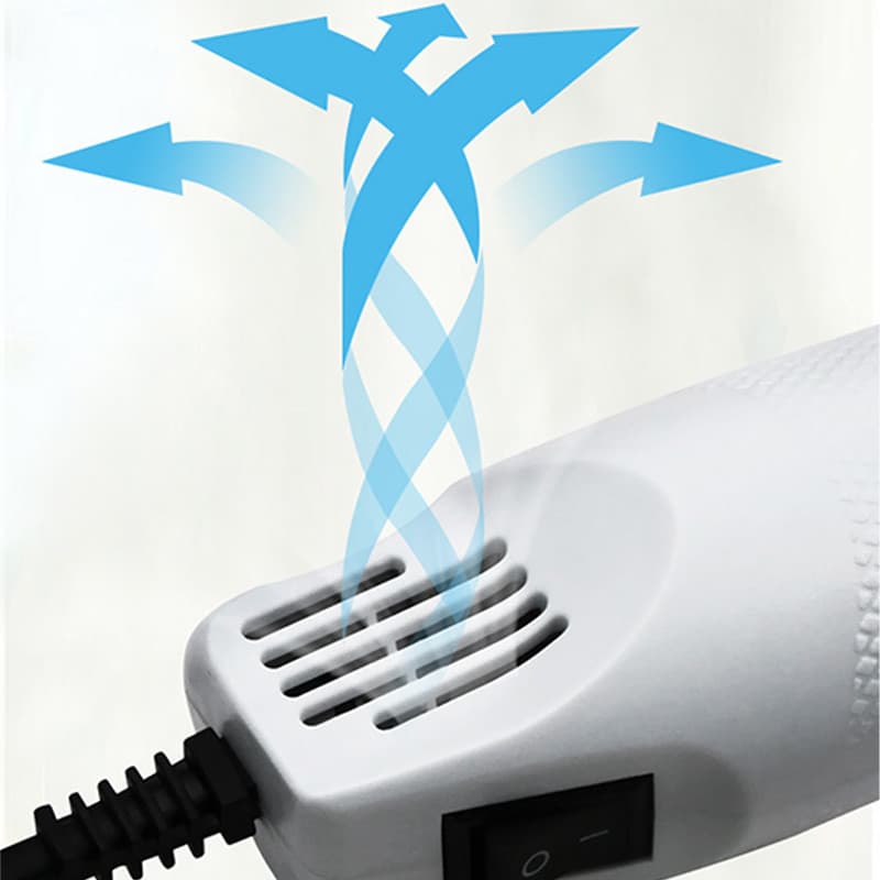 SZX 300W ไดร์เป่าลมร้อน สำหรับเป่าขนตุ๊กตาไหมพรม และงาน DIY ต่างๆ รูปที่ 4