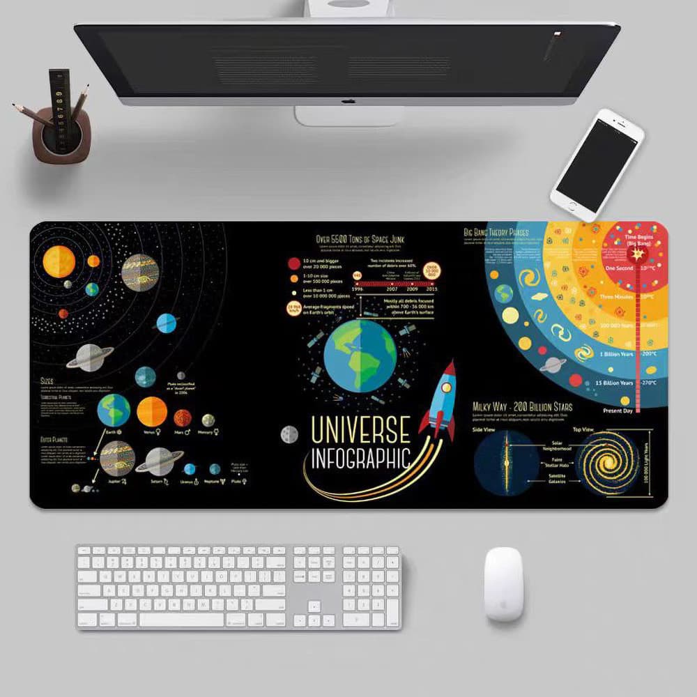 31"*11.8" แผ่นรองเม้าส์แผ่นรองเม้าส์ลายการ์ตูน Mouse Pad แผ่นรองเมาส์ ที่รองเมาส์ 80x30ซม. แผ่นรองเมาส์ขนาดใหญ่พิเศษ-XF รูปที่ 1