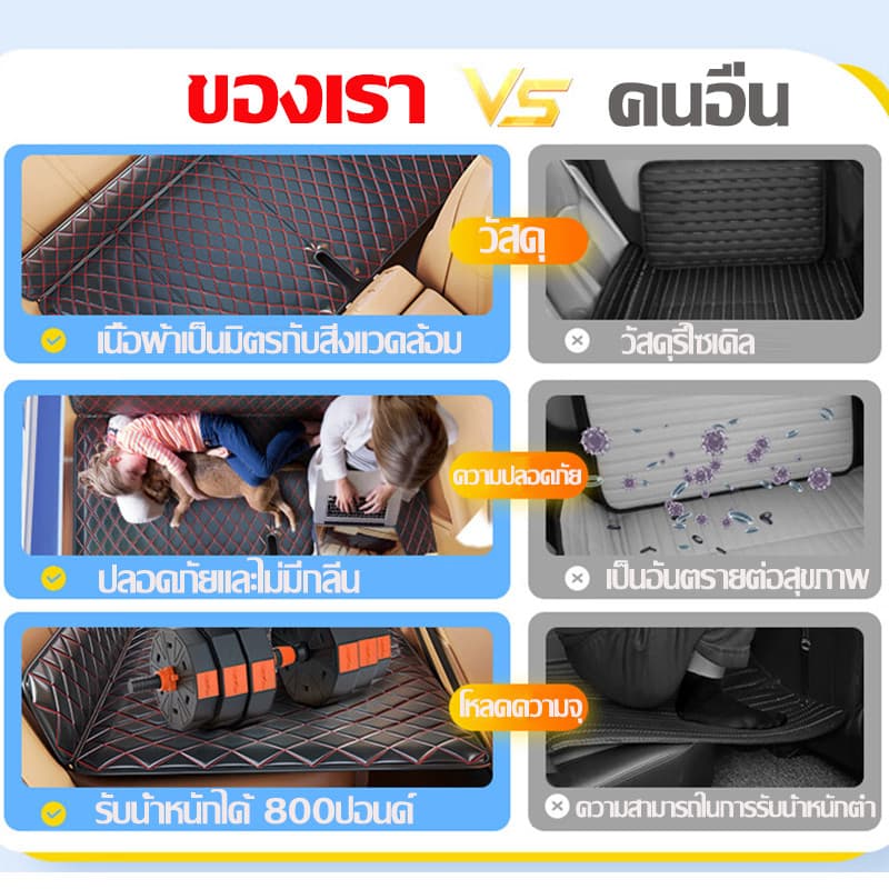 ที่นอนในรถพับได้ มอก. เบาะรองหลังหนัง ไม่ต้องสูบลม พกพาสะดวก กลิ่นหนังน้อย 0 ฟอร์มาลดีไฮด์ รูปที่ 4