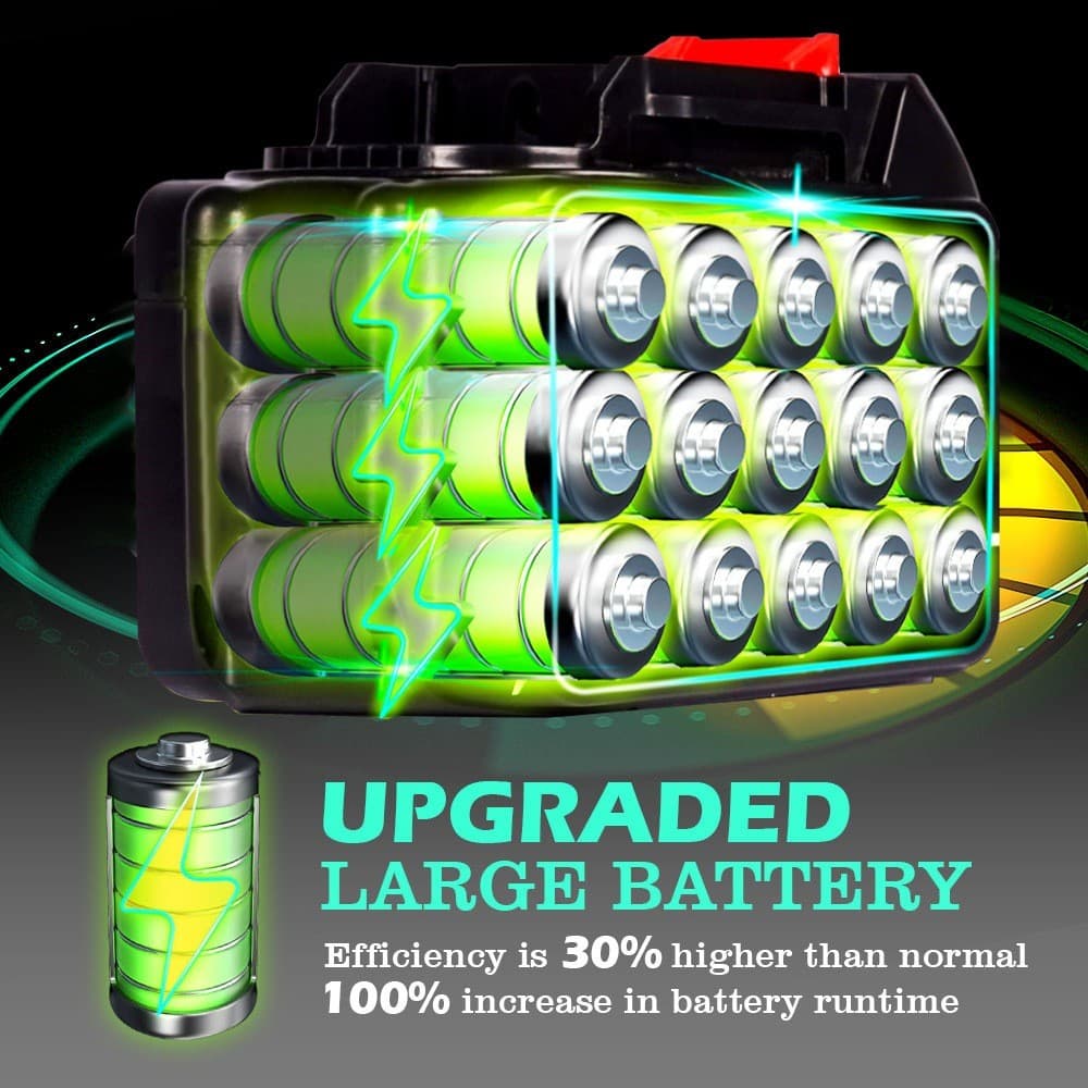 makita แบต แบตเตอรี่ แบตเตอรี่ลิเธียมขนาดใหญ่ความจุ 198,000 mAh ของ 30 Cells Lithium-ion battery แบตเตอรี่ความจุสูงสุด รูปที่ 4