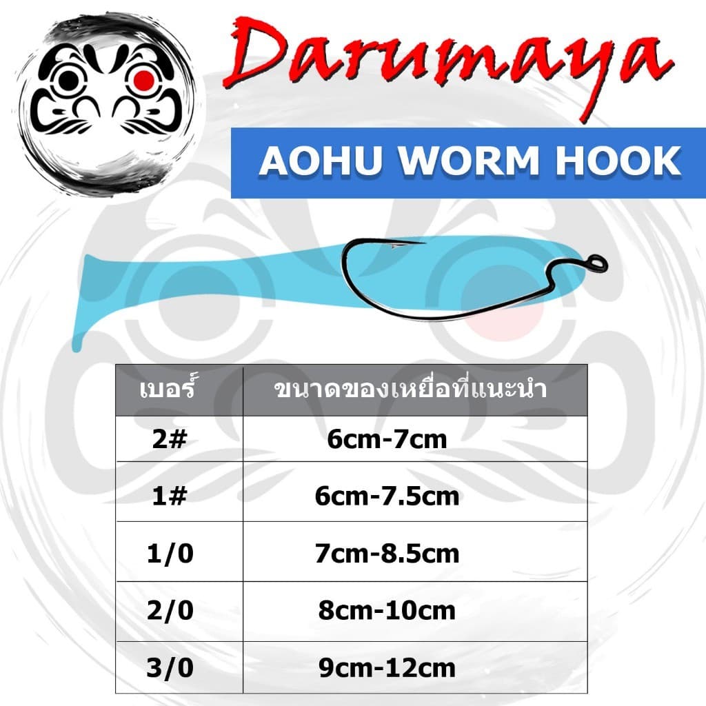 ตัวเบ็ด หนอน Ahou รุ่น Super Slide คมจัด หลุดยาก เบ็ด เท็กซัส งานเหยื่อยาง หนอนยาง ปลายาง รูปที่ 4