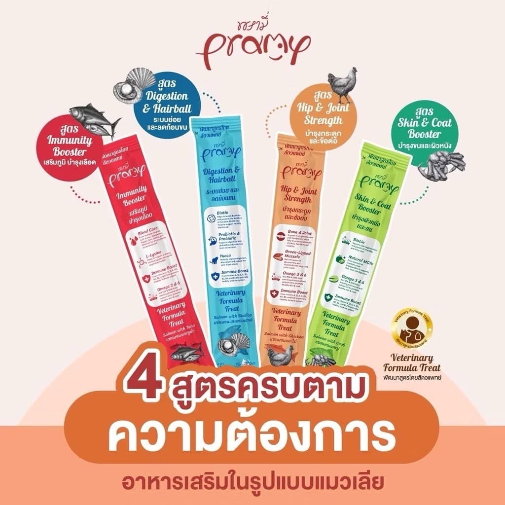 Pramy วิตามินแมวเลีย สูตรบำรุงเลือด / ระบบย่อยและลดก้อนขน / บำรุงกระดูกและข้อต่อ / บำรุงขนและผิวหนัง รูปที่ 3