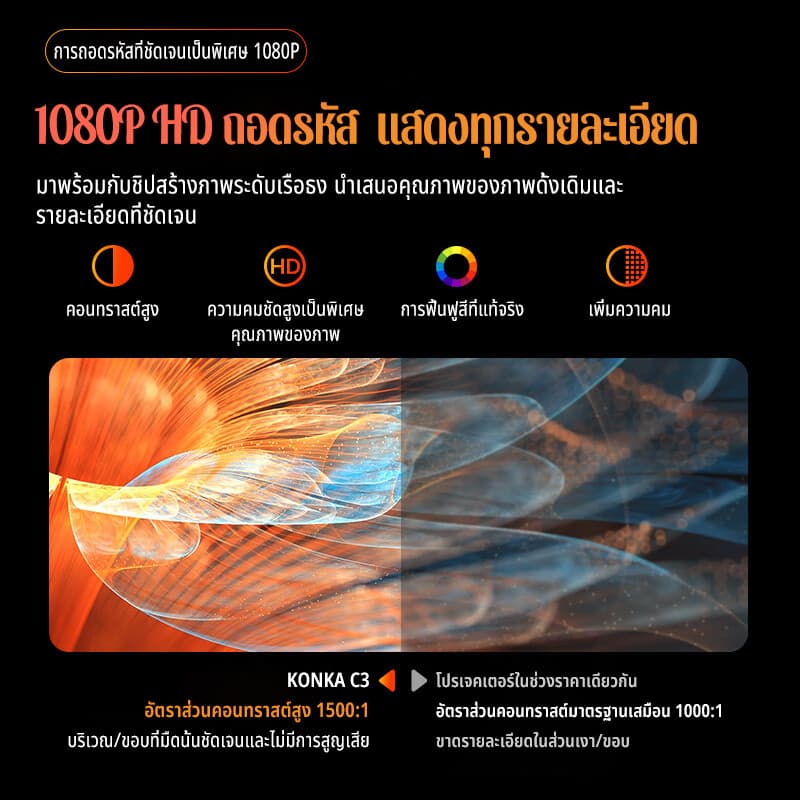 KONKA C3 มินิโปรเจคเตอร์ 360° หมุน 4K Android พกพา รองรับ 3D โฮมเธียเตอร์ เชื่อมต่อโทรศัพท์/สมาร์ททีวี รองรับ WIFI/BT5.0 รูปที่ 5