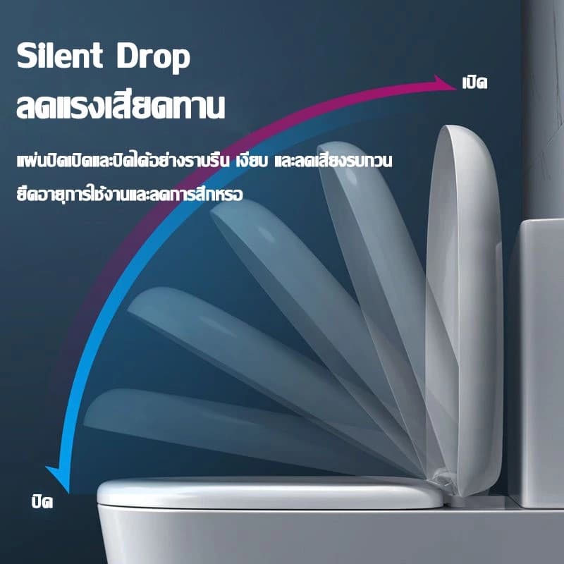 ฝาชักโครก รูปทรง U/V/O ฝารองนั่ง เพิ่มความหนาป้องกันการแตกหัก ใช้ได้ทุกยี่ห้อ ไม่เสียเป็นเวลา รูปที่ 3