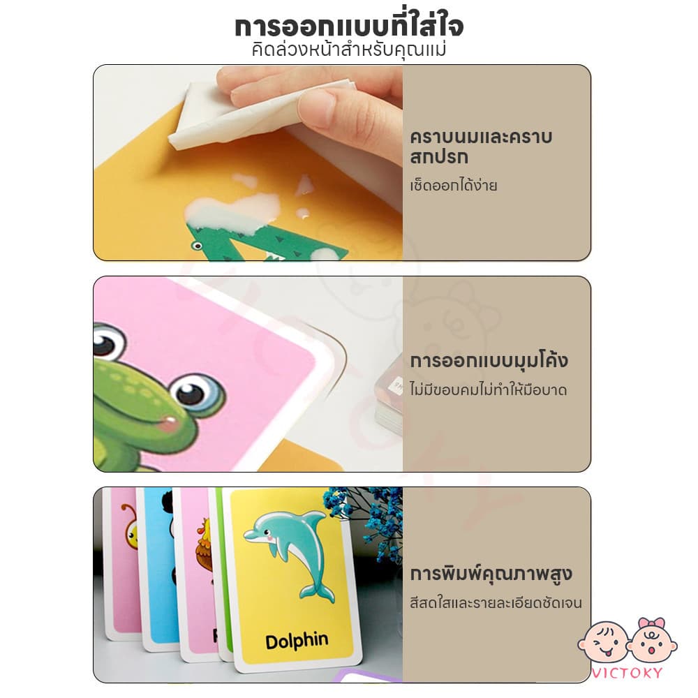 VICTOKY บัตรคํา flashcard เรียนรู้คำศัพท์ภาษาอังกฤษ ชุดแฟลชการ์ด body parts fruit เสริมพัฒนาการเด็ก บัตรคำภาษาอังกฤษ รูปที่ 7