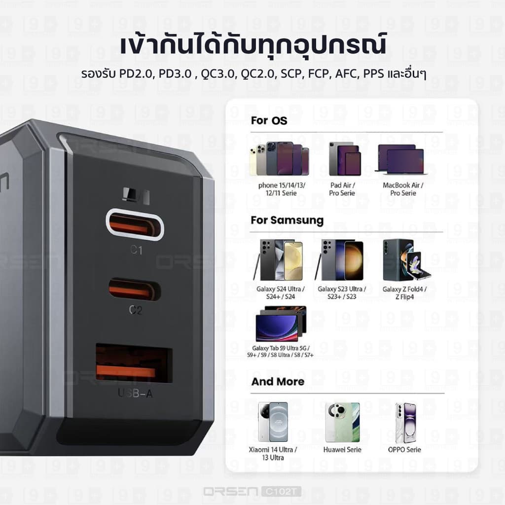 Orsen by Eloop C101T C102T GaN Charger 100W หัวชาร์จ PD QC PPS Type C adapter ชาร์จเร็ว มอก. รูปที่ 8
