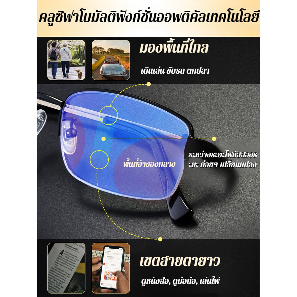 นักธุรกิจชายแว่นตาอ่านหนังสือกรอบโลหะป้องกันแสงสีฟ้าความละเอียดสูง รูปที่ 2