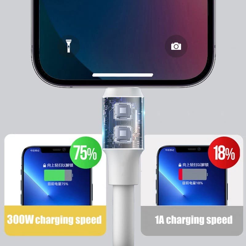 300w Super Fast Charging Type C Micro USB Cable สําหรับโทรศัพท์ Android High Power USB-C Charger Cord ทนทาน PVC รูปที่ 5