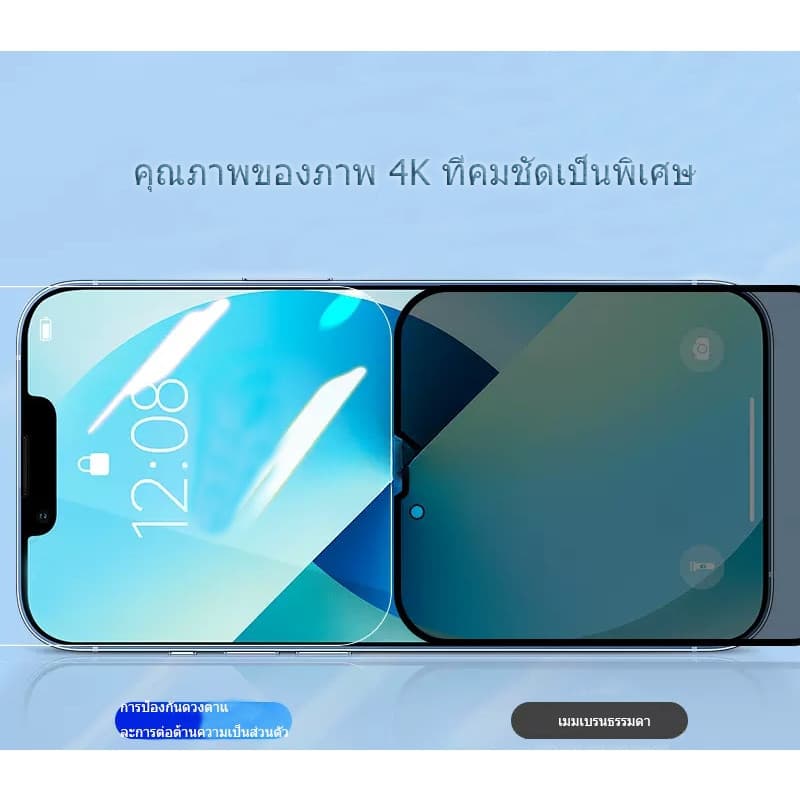 Soleฟิล์มกันมอง สำหรับรุ่น 16 15 14 13 12 pro max 11 ฟิล์มกันเสือก ไอโฟน X 8 6 6s Plus 7 XS XR ฟิล์ม กันมองข้าง รูปที่ 6