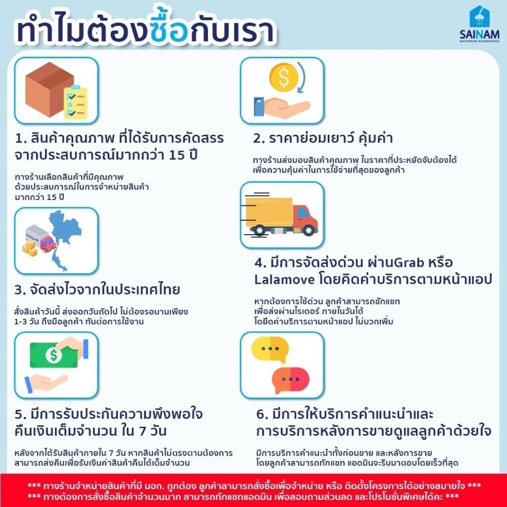 ท่อน้ำทิ้งเครื่องซักผ้า สายน้ำทิ้งเครื่องซักผ้า สำหรับเครื่องซักผ้าฝนบนทุกรุ่น พร้อมแหวน รูปที่ 9