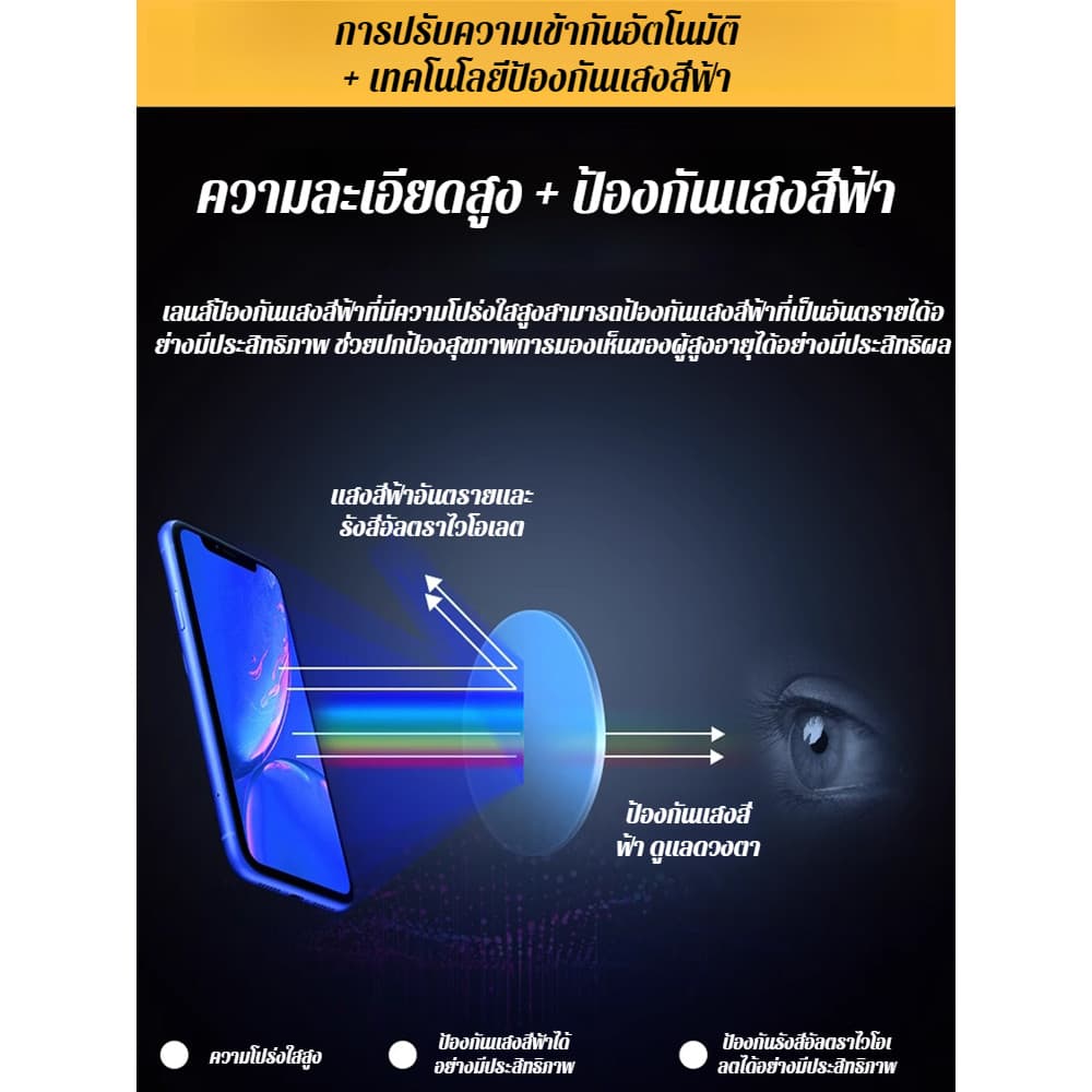 นักธุรกิจชายแว่นตาอ่านหนังสือกรอบโลหะป้องกันแสงสีฟ้าความละเอียดสูง รูปที่ 4