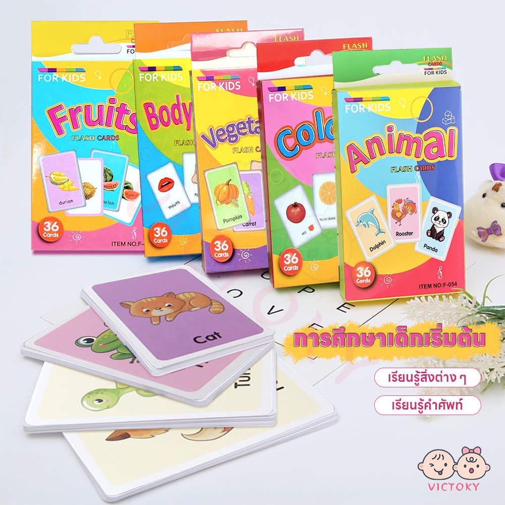 VICTOKY บัตรคํา flashcard เรียนรู้คำศัพท์ภาษาอังกฤษ ชุดแฟลชการ์ด body parts fruit เสริมพัฒนาการเด็ก บัตรคำภาษาอังกฤษ รูปที่ 1