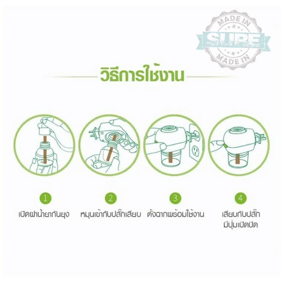 หัวปลั๊กเครื่องไล่ยุงไฟฟ้า แบบเสียบปลั๊กโดยตรง ใช้งานง่าย ใช้ร่วมกับน้ำยาไล่ยุงทั่วไปได้ทุกรุ่น รูปที่ 5