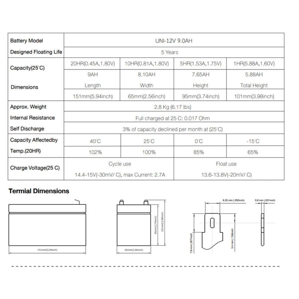 UNITEC BATTERY 9AH/7.8AH แบตเตอรี่ สำหรับเครื่องสำรองไฟ และระบบไฟฉุกเฉิน สินค้ารับประกัน 1 ปี รูปที่ 5