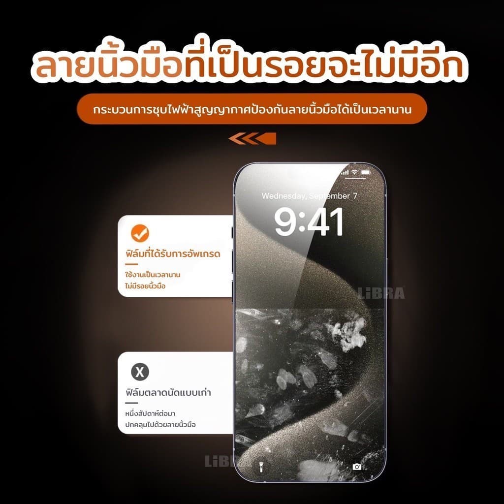 ฟิล์มกระจก เต็มจอ สำหรับ iPhone กันมองกันเสือก PVT อัลตร้า HD รุ่น15pro Max 14 Pro Max 13 Pro Max 12 ProMax 11ProMax รูปที่ 8
