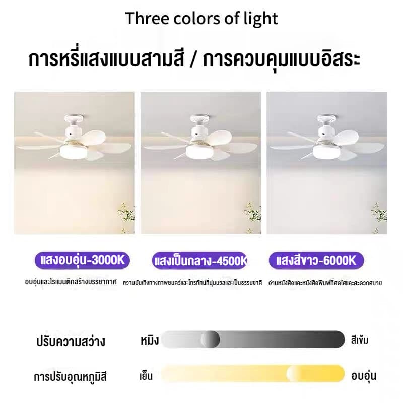 ส่งจากไทย E27 พัดลมโคมไฟ ไฟเพดาน LED 40W หลอดไฟกลม LED Bulb Light พัดลมติดเพดาน รูปที่ 4