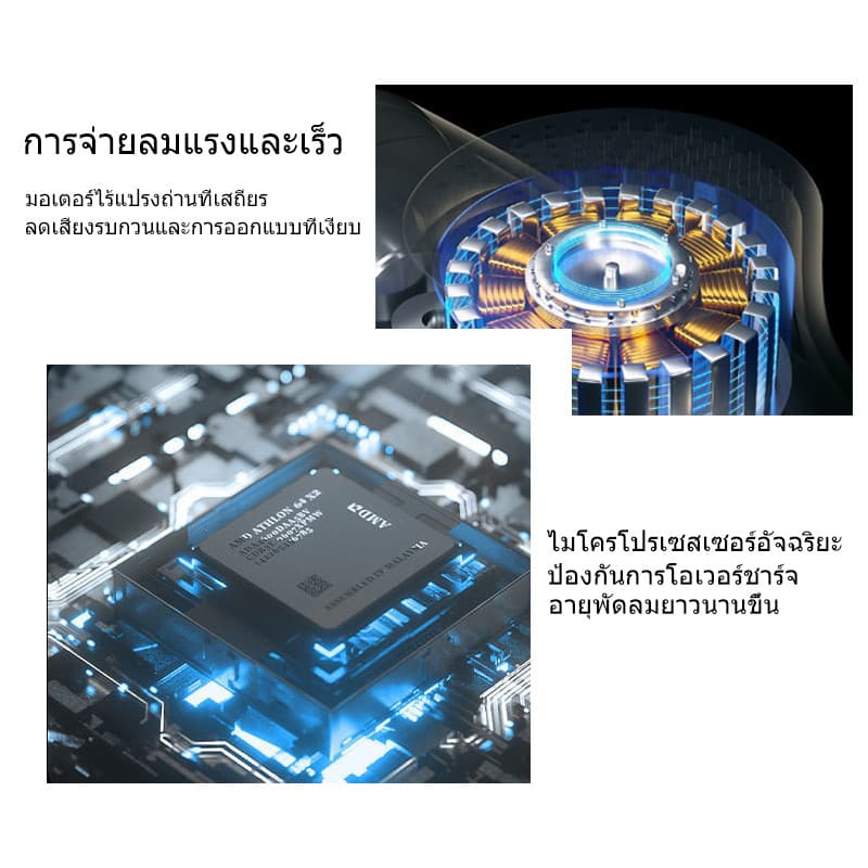 พับพัดลมตั้งโต๊ะ A076-A077 usb พัดลมชาจเก็บไฟ พับได้ พกพาสะดวก ตั้งโต๊ะ ยืดหดได้ ไฟฟ้า รูปที่ 5