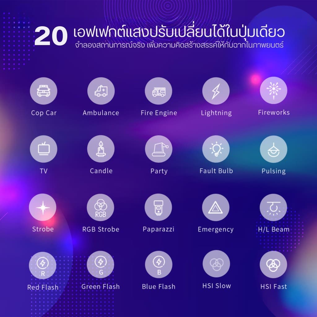 ไฟ LED ถ่ายภาพ Ulanzi VL120 RGB ไฟติดหัวกล้อง ไฟดารา ไฟไลฟ์สด พกพาสะดวก ปรับสีและอุณหภูมิแสงได้ รูปที่ 3