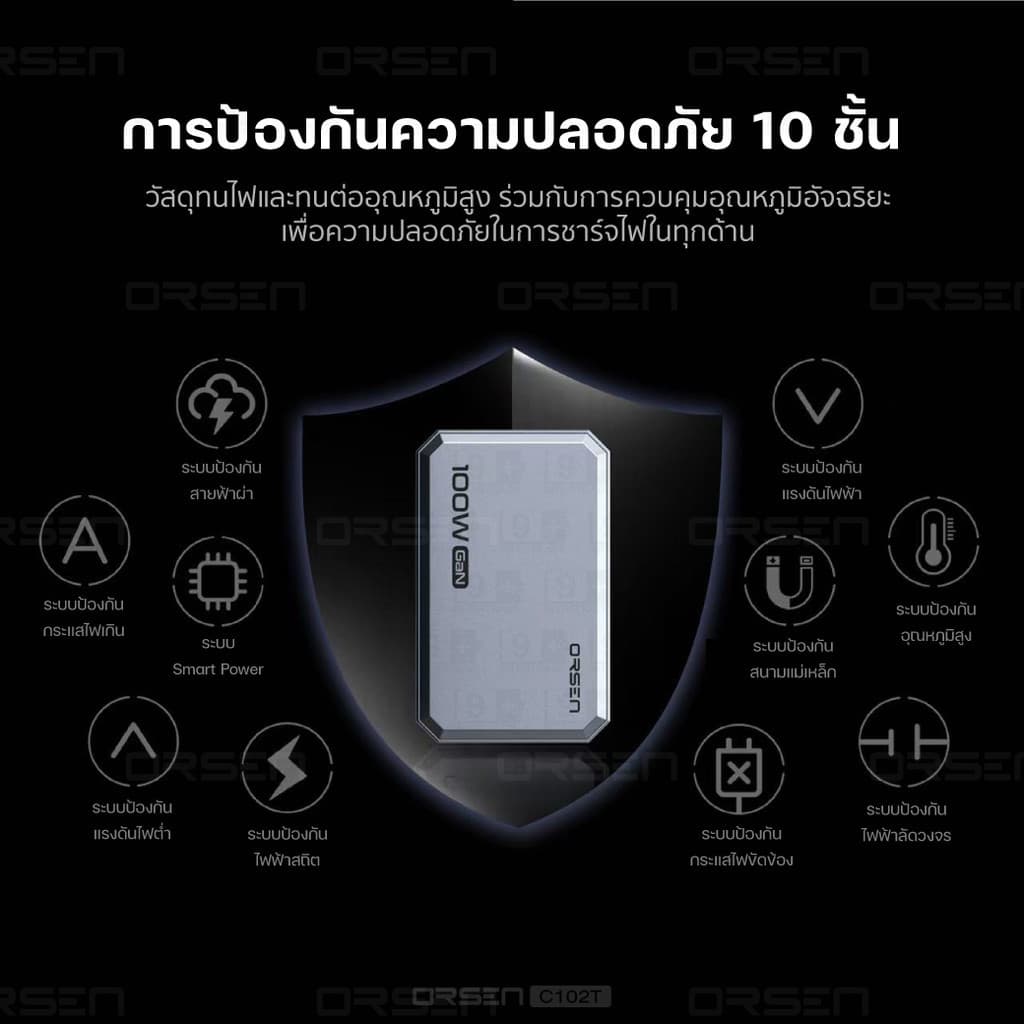 Orsen by Eloop C101T C102T GaN Charger 100W หัวชาร์จ PD QC PPS Type C adapter ชาร์จเร็ว มอก. รูปที่ 6