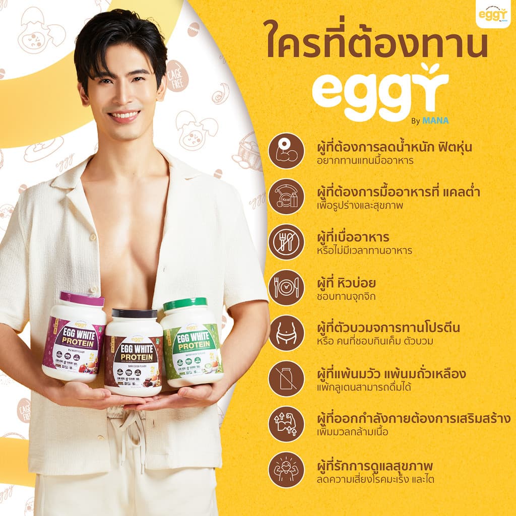MANA EGGY โปรตีนไข่ขาว 210g 1 กระปุก Egg White Protein 23g เลือกรสได้ รูปที่ 7