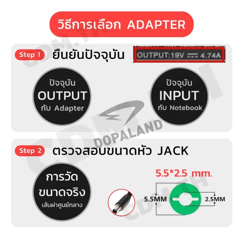 Lenovo Adapter ของแท้ 20V/3.25A Lenovo IdeaPad Flex 5 14ALC05 สายชาร์จ เลอโนโว่ รูปที่ 8