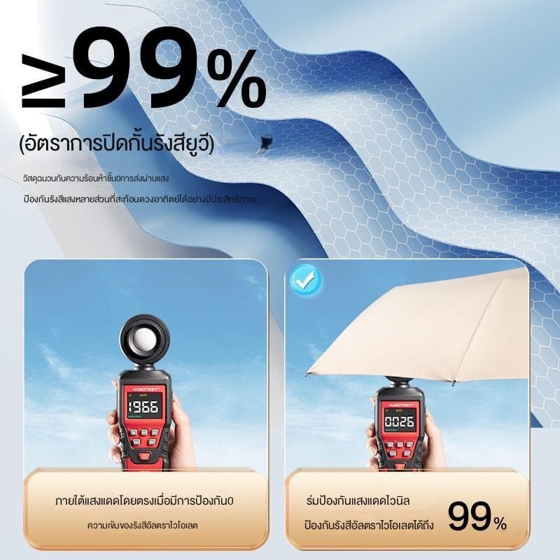 CY.ร่มกันUV สะดวกในการพกพา น้ำหนักเบา หลายสไตล์ กันฝน กันแดด Umbrella คุณภาพดี มิ้นท์ รูปที่ 8