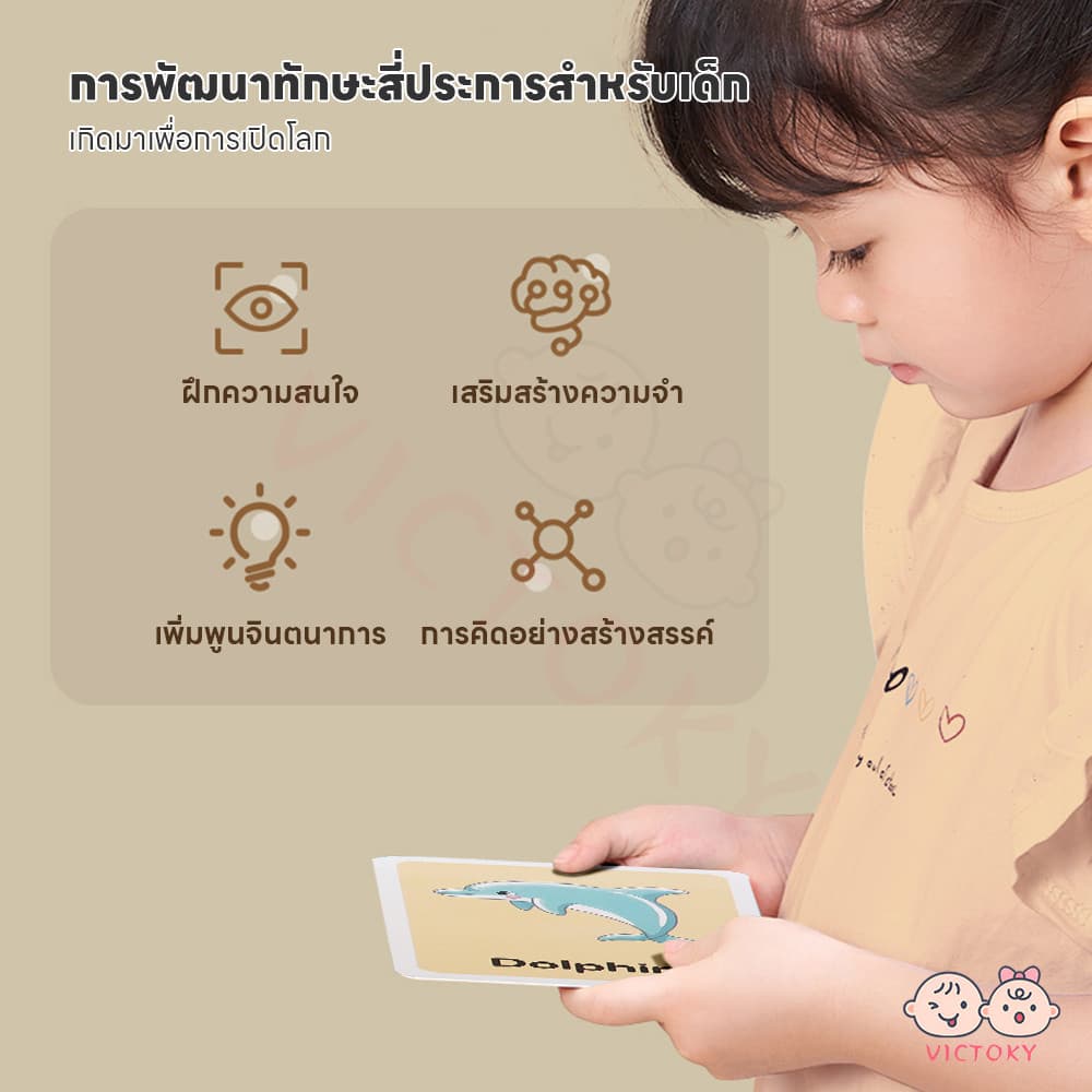 VICTOKY บัตรคํา flashcard เรียนรู้คำศัพท์ภาษาอังกฤษ ชุดแฟลชการ์ด body parts fruit เสริมพัฒนาการเด็ก บัตรคำภาษาอังกฤษ รูปที่ 2