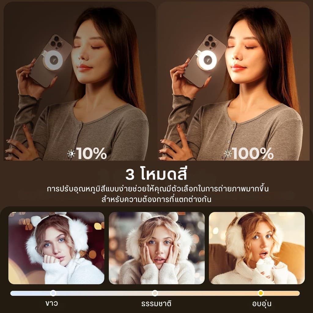 Ulanzi LM19 ไฟเซลฟี่ ไฟพกพา แม่เหล็ก Magsafe ไฟถ่ายรูป ไฟดารา ปรับแสงขาว-ส้มได้ สำหรับถ่ายภาพ วิดีโอ รูปที่ 4
