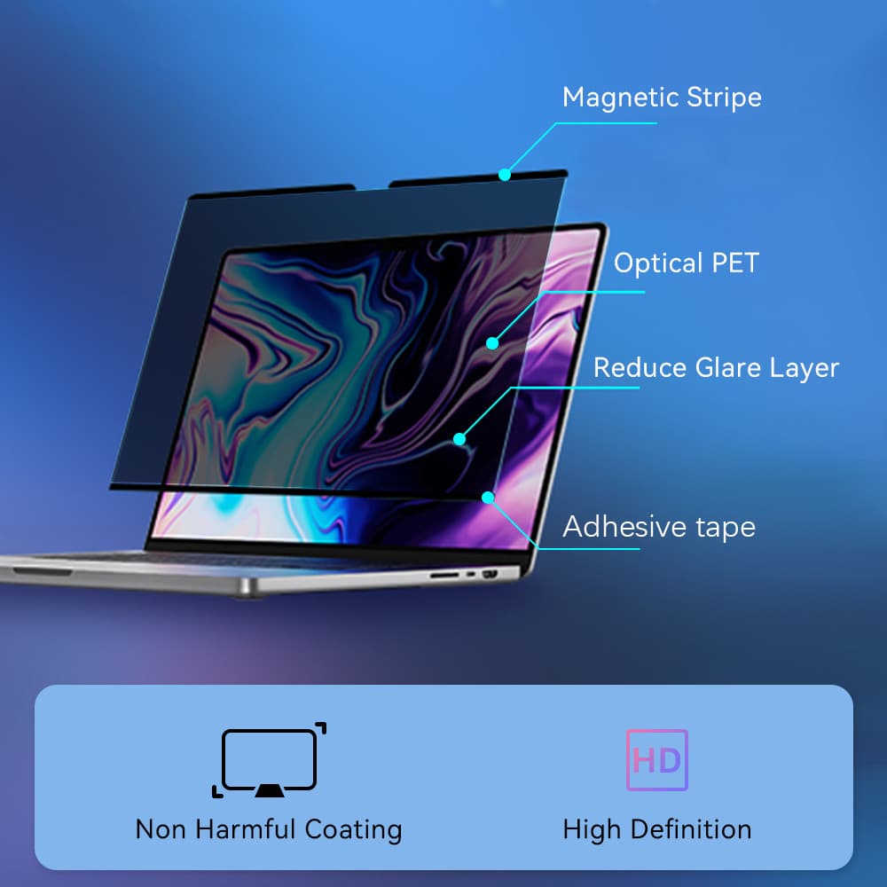 ฟิล์มป้องกันหน้าจอเพื่อความเป็นส่วนตัวระบบแม่เหล็กสำหรับMacBook Pro Air 13 14 15 16นิ้วอุปกรณ์เสริมตัวกปท็อปที่ถอดออกได้ รูปที่ 5