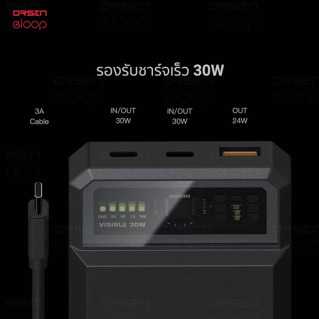 Orsen by Eloop E59 แบตสำรอง 20000mAh ชาร์จเร็ว PD 45W QC 3.0 PowerBank Type C พาวเวอร์แบงค์ รูปที่ 8