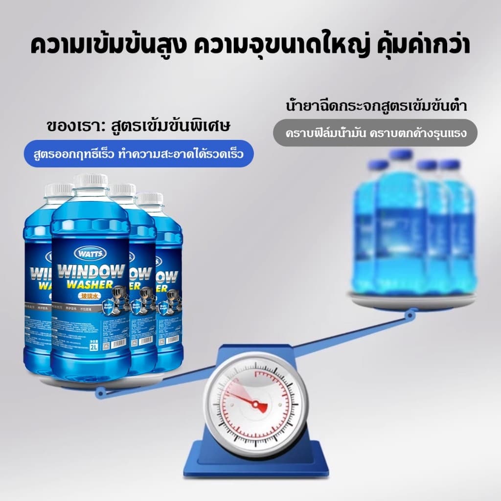 น้ำยาทำความสะอาดกระจก แบรนด์ WATTS ขจัดคราบสกปรก มินติดฟิล์ม คราบแมลง มูลนก บำรุง กระจกรถยนต รูปที่ 6