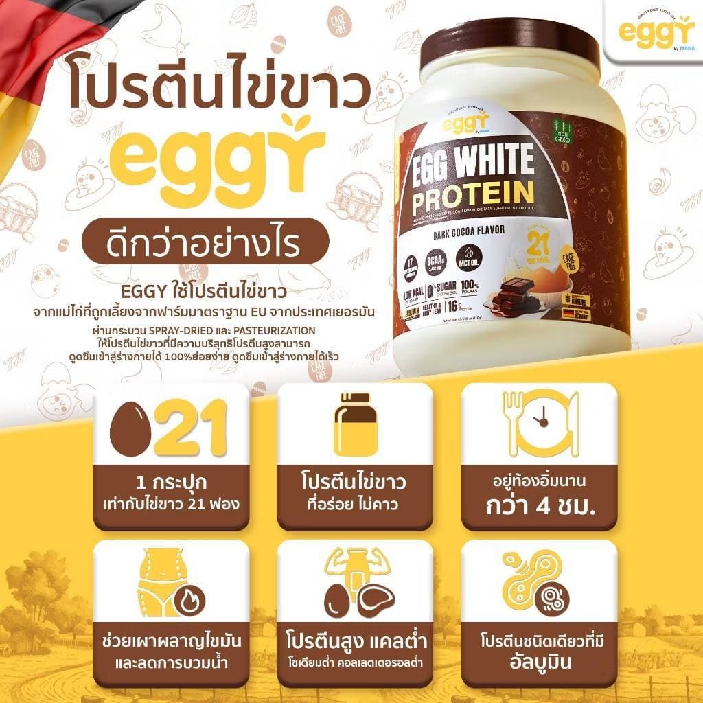 เพิ่มโปรตีนดีๆ ของแท้ MANA EGGY โปรตีนไข่ขาว Mana Protein โปรตีนสนยุกต์ มานาโปรตีน รูปที่ 3