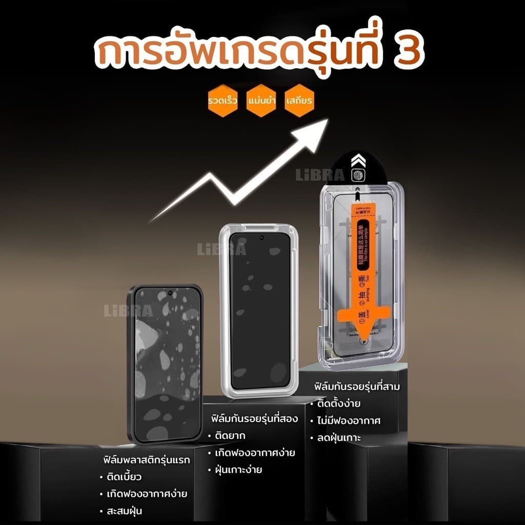 ฟิล์มกระจก เต็มจอ สำหรับ iPhone กันมองกันเสือก PVT อัลตร้า HD รุ่น15pro Max 14 Pro Max 13 Pro Max 12 ProMax 11ProMax รูปที่ 2