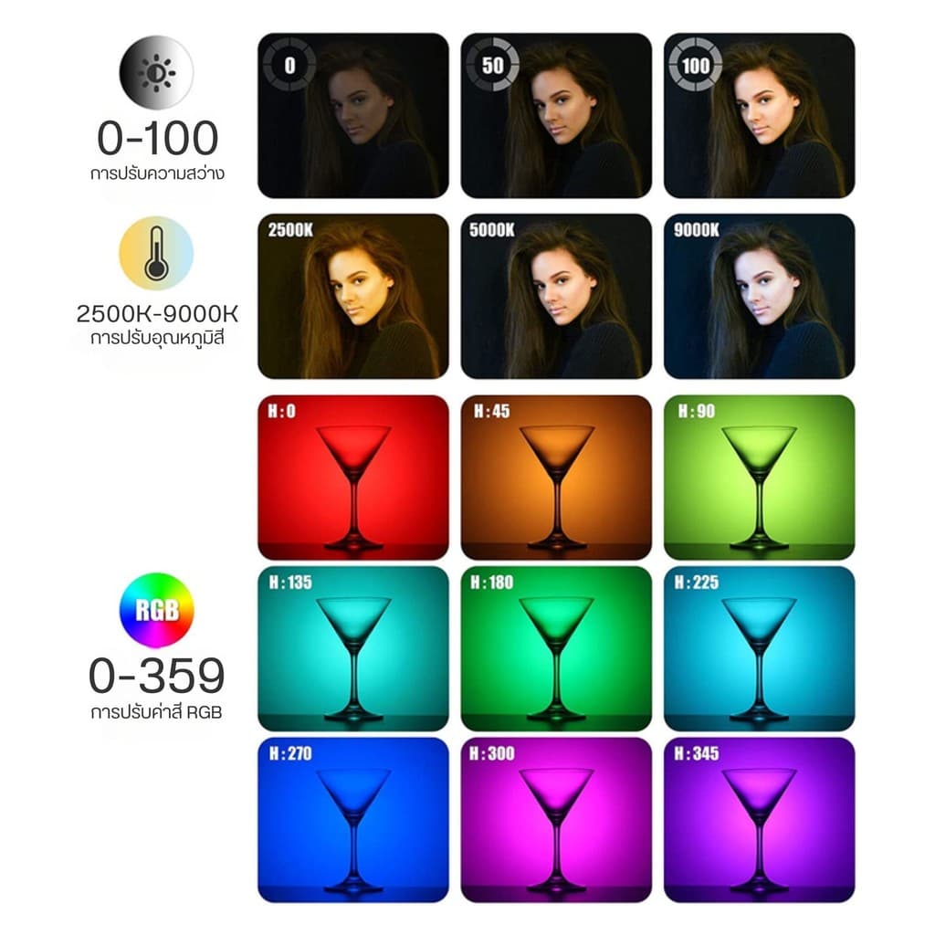 ไฟ LED ถ่ายภาพ Ulanzi VL120 RGB ไฟติดหัวกล้อง ไฟดารา ไฟไลฟ์สด พกพาสะดวก ปรับสีและอุณหภูมิแสงได้ รูปที่ 6