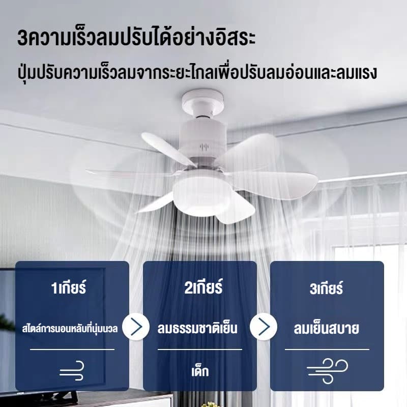 ส่งจากไทย E27 พัดลมโคมไฟ ไฟเพดาน LED 40W หลอดไฟกลม LED Bulb Light พัดลมติดเพดาน รูปที่ 7